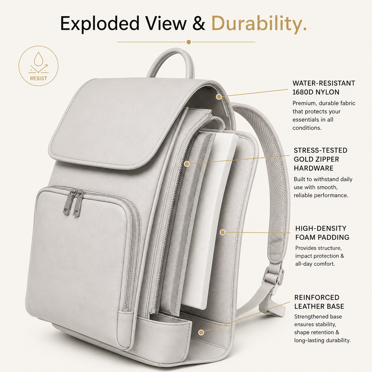 "Hands-Free Premium  Bag Backpack