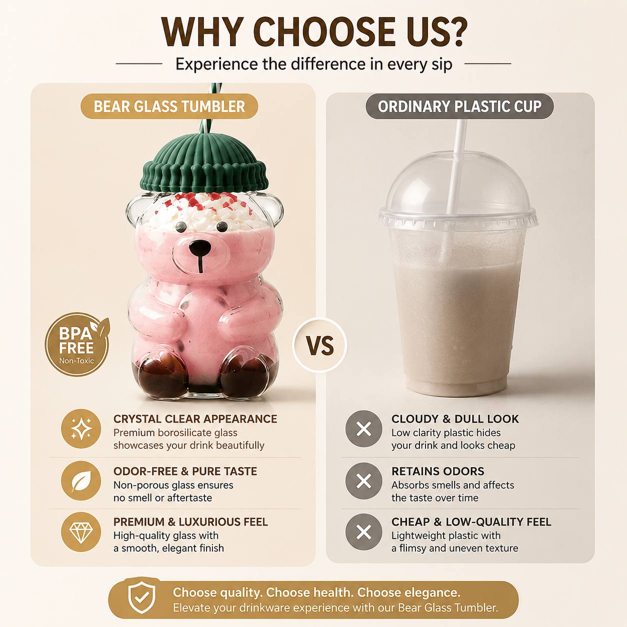 Transparent Teddy Bear Drink Tumbler