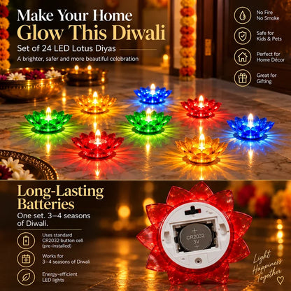 Lotus 3D Reflection Water Sensor Led Diya