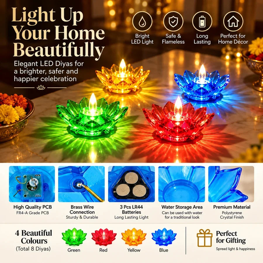 Lotus 3D Reflection Water Sensor Led Diya